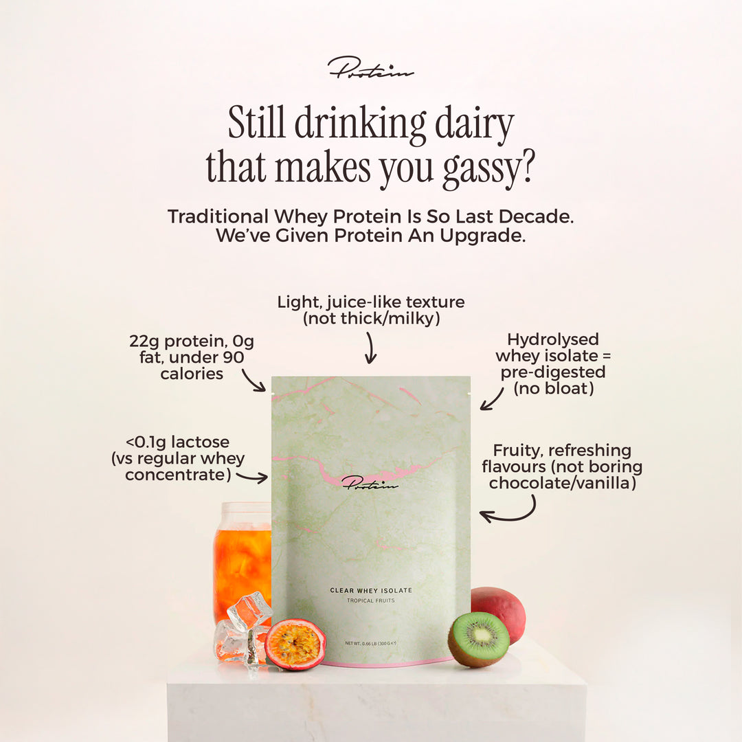 Clear Whey Protein Powder - Protein Juice