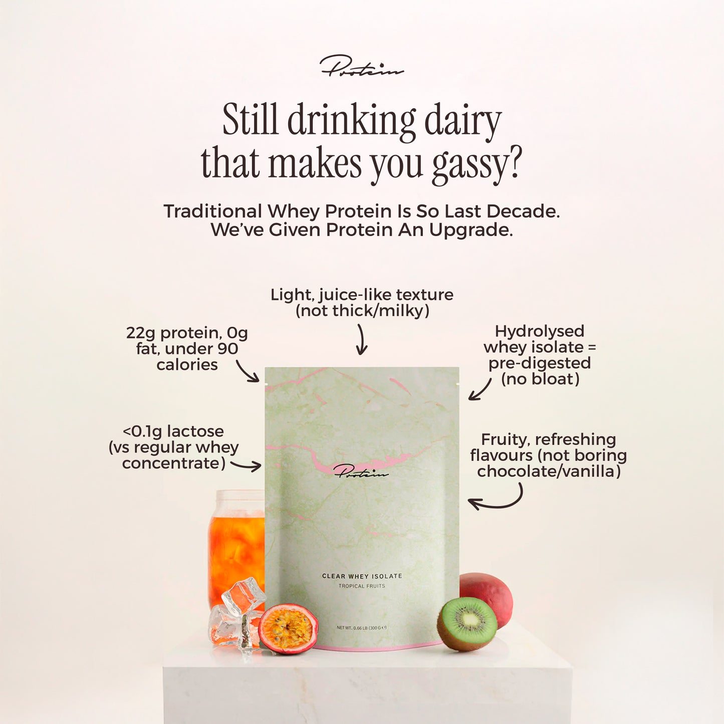 Clear Protein Powder - Protein Juice