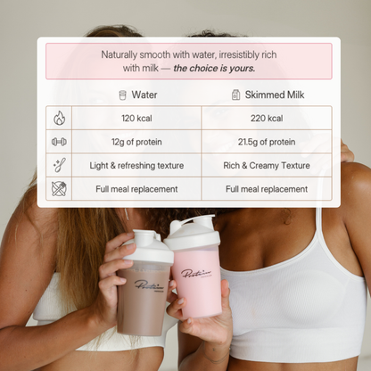 Protein Meal Shake, 34 Meals