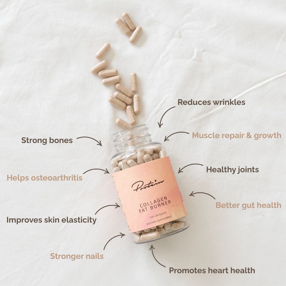 Collagen Fat Burner, Metabolism & Beauty, 150 Capsules