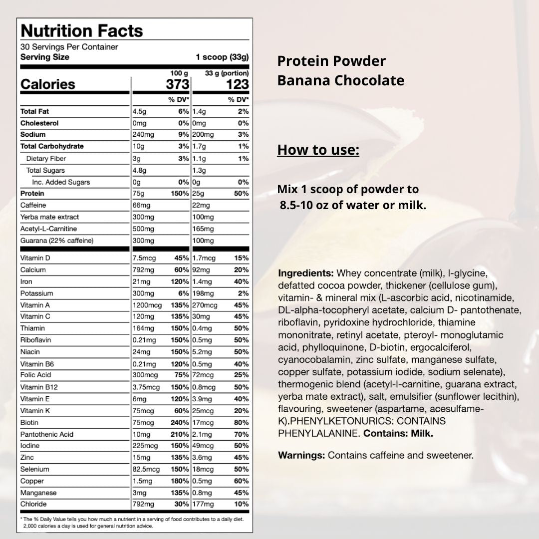 Protein Powder, Fat-burn